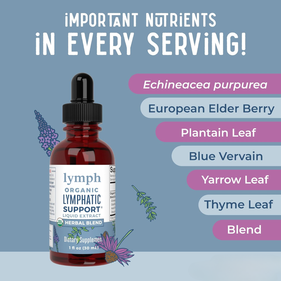 Lymphatic Support Drops