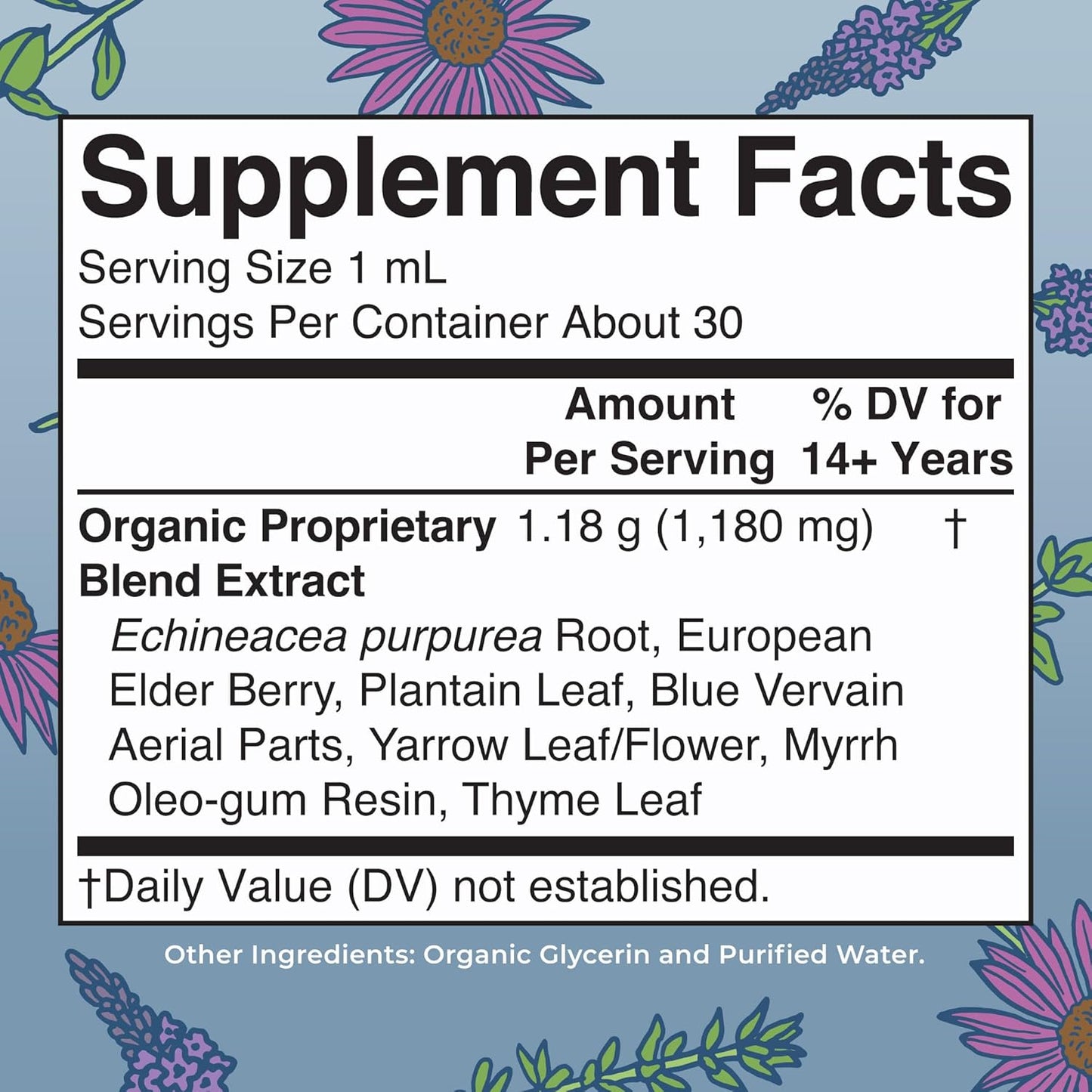 Lymphatic Support Drops