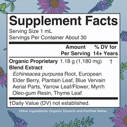 Lymphatic Support Drops