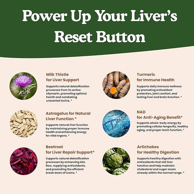 Liver Detox - 20-in-1 with Milk Thistle for Fatty Liver & Energy