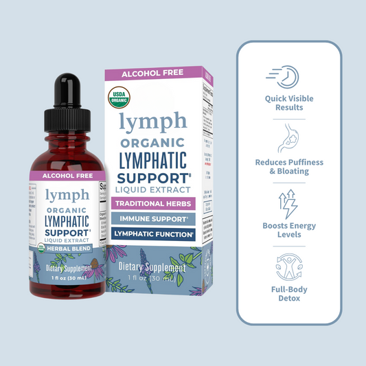 Lymphatic Support Drops